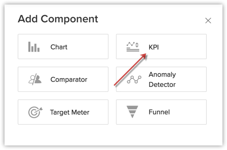 Key Components of a KPI Dashboard 