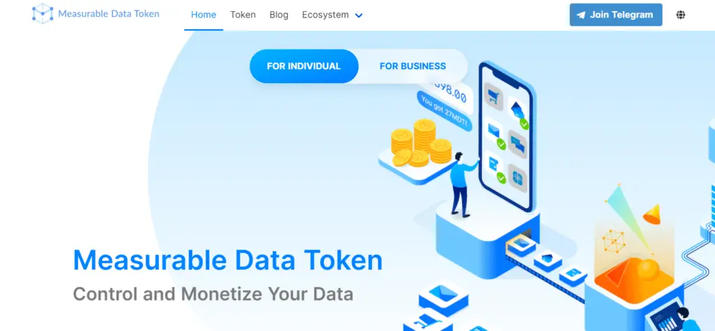 What Is Measurable Data Token?