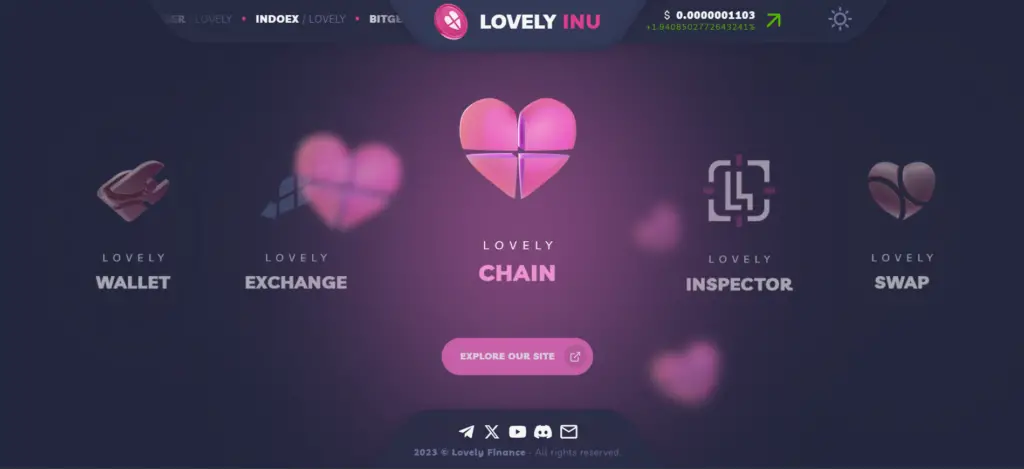 What Is Lovely Inu Finance?